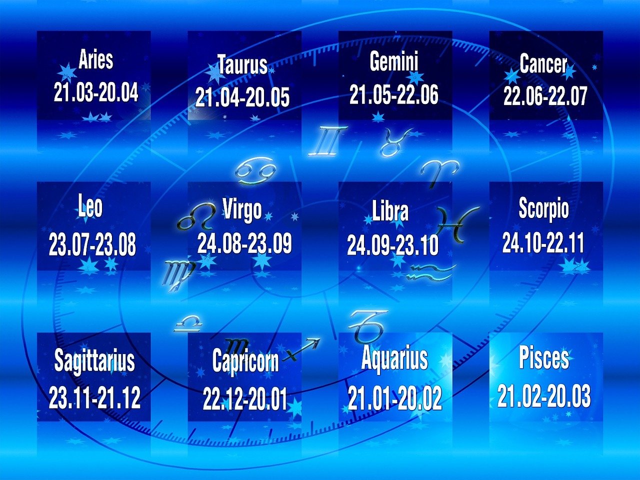Hablemos de Signos…
